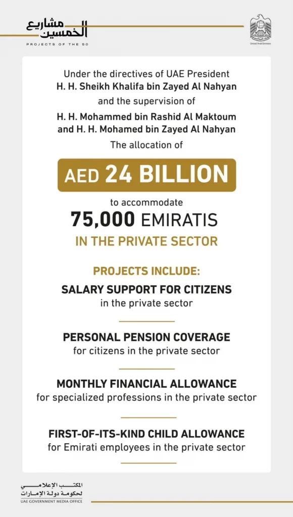 Emiratisation Incentivized 1 Emiratisation Incentivized 1