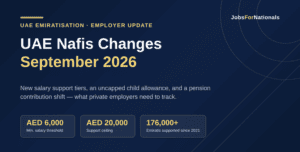 Employer Posts 3 UAE Nafis changes September 2026 — new salary tiers, AED 6,000 minimum, AED 20,000 support ceiling